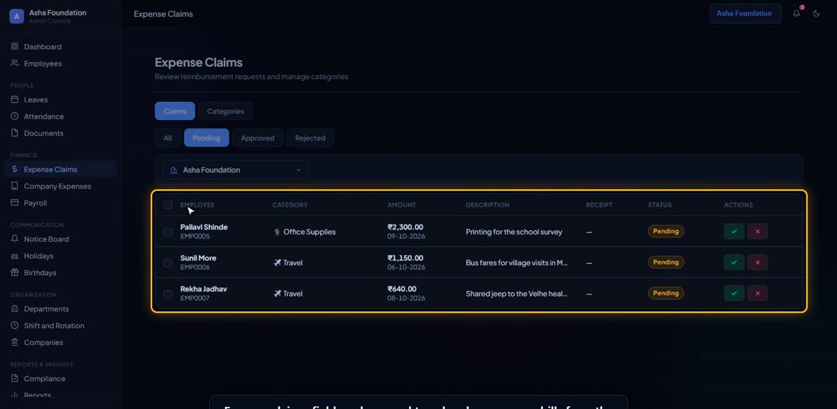 Approve expense claims in BizlumoAI for a NGO or trust