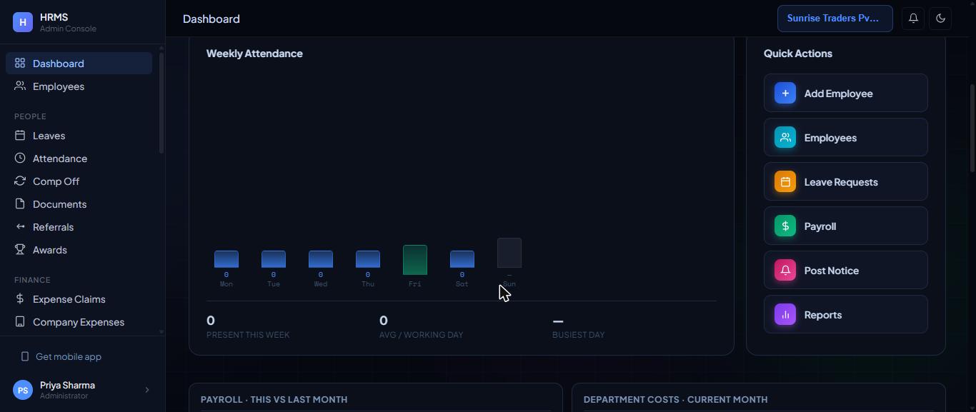 Weekly Attendance and Quick Actions.