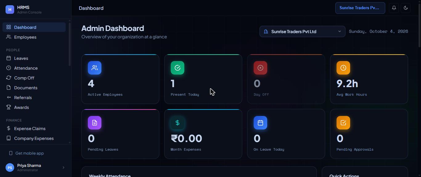 The Admin Dashboard.
