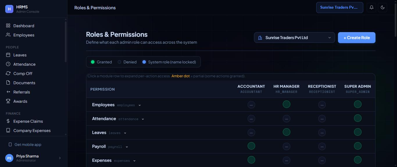 Roles & Permissions.